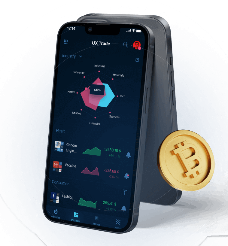 Golem Code - USE OF TECHNICAL INDICATORS